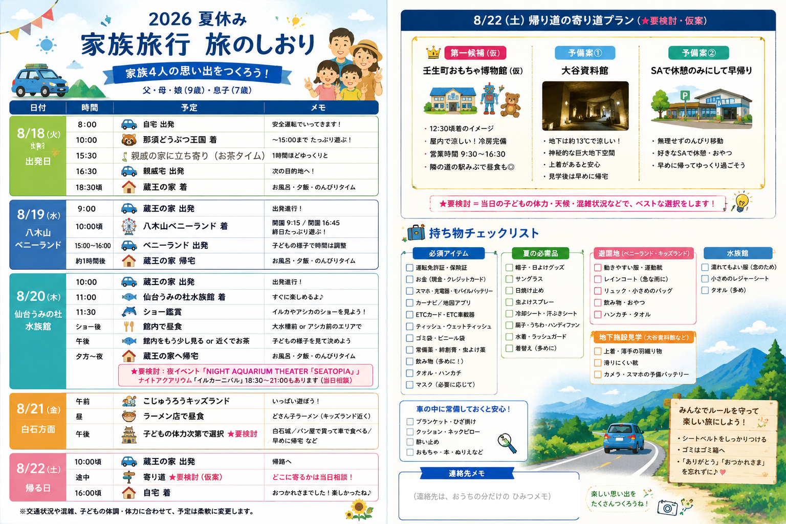 娘と一緒にAIで作った夏休み家族旅行のしおり